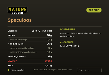 Speculoos